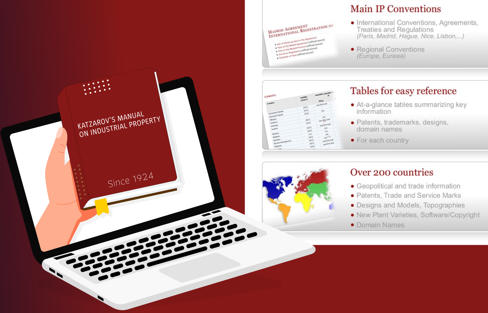 An illustration of Katzarov’s Manual on Industrial Property, showcasing its extensive global coverage and key intellectual property references.